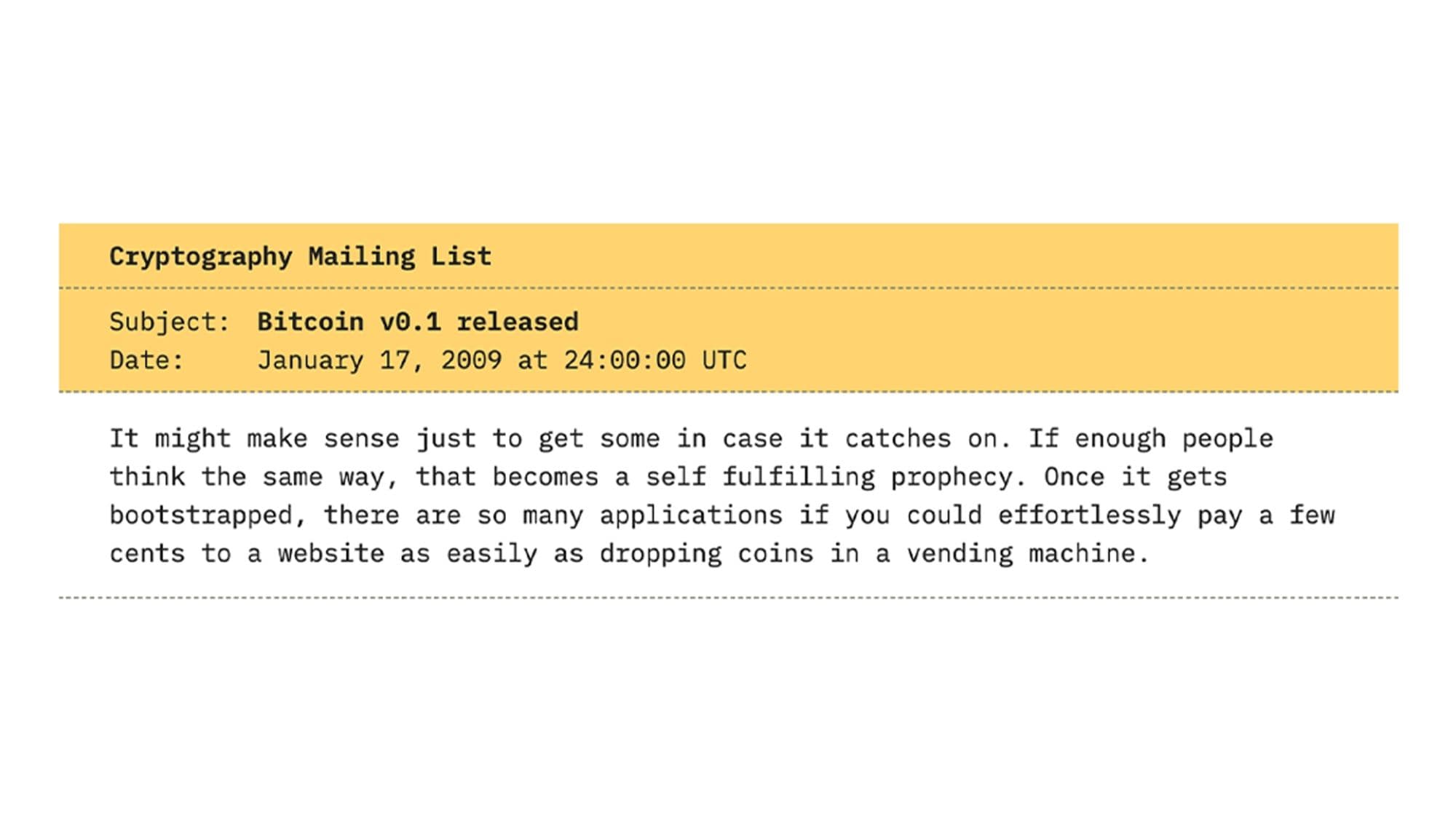 Bitcoin v0.1 token image