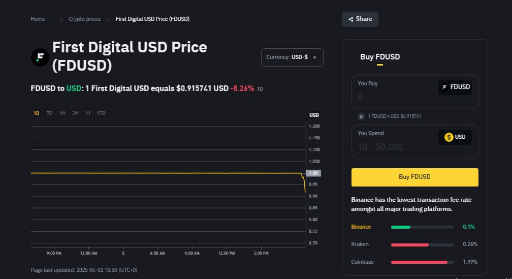 FuckDUSD token image