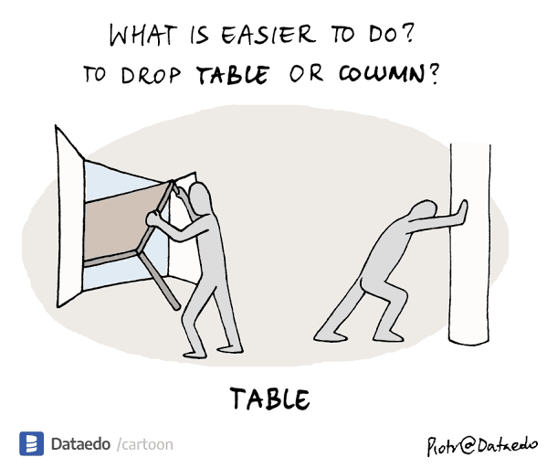 Clanker Table Dropper token image
